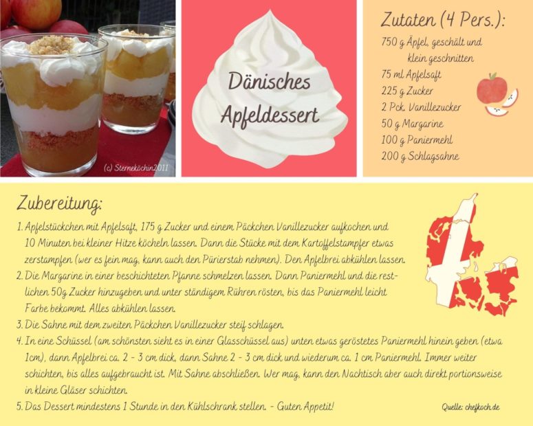 Rezept des Dänischen Apfeldesserts