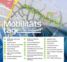 Plan Mobilitätstage 2023
