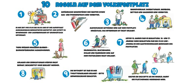 Blauer deutscher Text mit farbenfrohen Cartoons listet zehn Volksfestregeln auf: keine Waffen, Feuerwerkskörper oder Haustiere; Beschränkungen für Alkohol, Fahrradfahren, Skateboards; sowie Ermahnungen, das Gelände sauber zu halten und andere auf dem Volksfest zu respektieren.