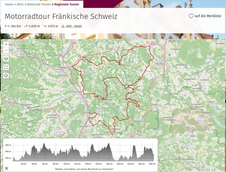 Eine Karte der Region Fränkische Schweiz zeigt eine rote Motorradfahren-Tour-Route mit Höhenprofil darunter; angegeben sind 246 km Entfernung, 4.059 m Aufstieg und 3.972 m Abstieg.