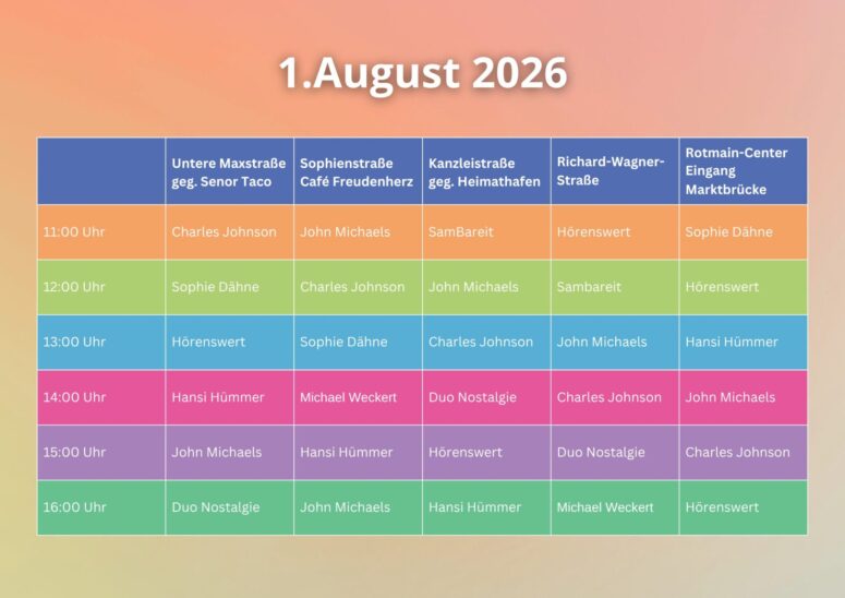 Abwechslungsreiches Veranstaltungsprogramm für den 1. August 2026 mit einer stundenweisen Auflistung der Auftritte und Veranstaltungsorte von 11:00 bis 16:00 Uhr; enthält Kleinkunst-Darbietungen mit Künstlern wie Charles Johnson, John Michaels und SamBaeirt sowie die Veranstaltungsorte in deutscher Sprache.