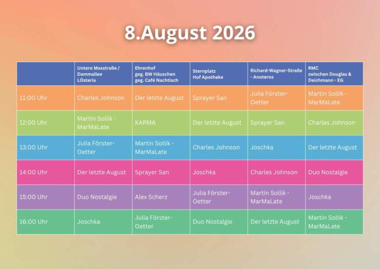 Ein abwechslungsreiches Veranstaltungsprogramm für den 8. August 2026 mit mitreißenden Kleinkunst-Auftritten an fünf Veranstaltungsorten, jeweils von 11:00 bis 17:00 Uhr. Freuen Sie sich auf Auftritte von Charles Johnson, Sprayer San und Martin Sollik – MarMalate.